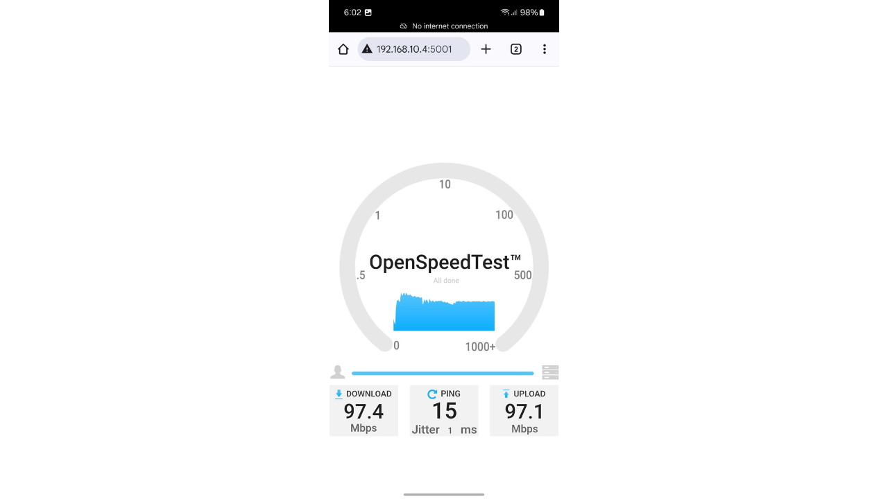Review ALTOS AX1500 MT401, Router Rumahan Didukung Wi-Fi 6 – NativZen