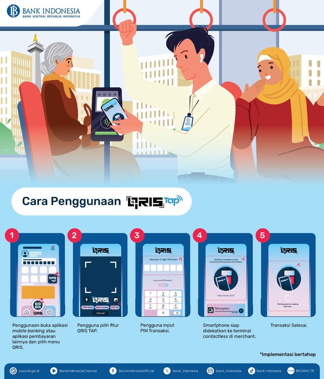 Bayar Makin Cepat! DANA Kini Bisa untuk QRIS TAP – NativZen